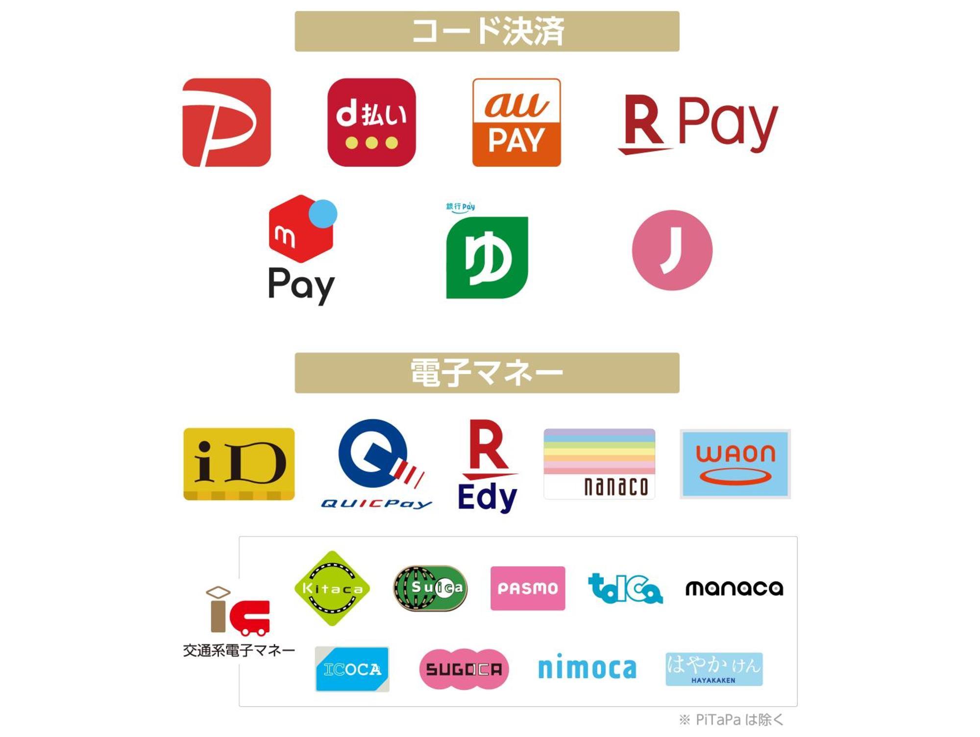 三田站前apa酒店 酒店